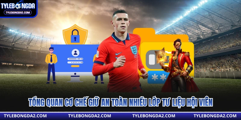 Tổng quan cơ chế giữ an toàn nhiều lớp tư liệu hội viên